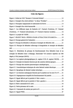 Conception et réalisation d'un fauteuil roulant électrique intelligent