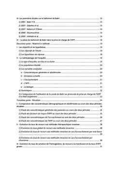 Evaluation de l'efficacité du ballon de Bakri
