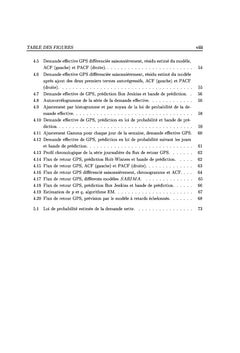 Gestion de stocks de GPS à la douane camerounaise