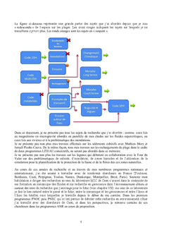 De l'espace au littoral