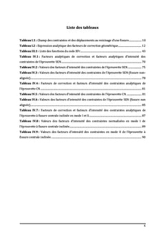 Une modélisation des discontinuités géométriques et/ou matérielles