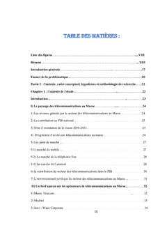 La surveillance de l'environnement et la prise de decision strategique
