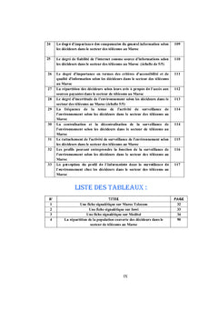 La surveillance de l'environnement et la prise de decision strategique