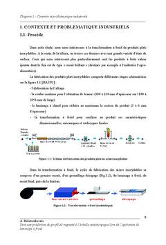 Prediction du profil de rugosite lors du laminage A froid