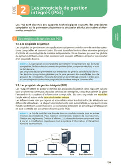 Toutes les matières Bac STMG - Spécialité Gestion et Finance