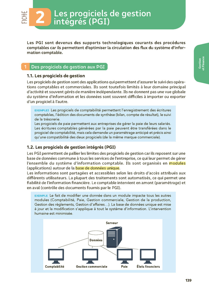 Toutes les matières Bac STMG - Spécialité Gestion et Finance