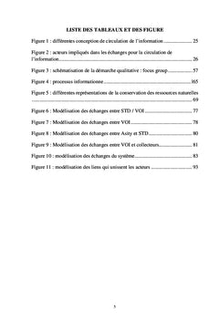 Les liens sociaux : enjeux pour la circulation des informations sur le développement durable