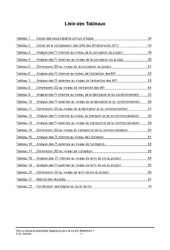 Reduire les externalites negatives du cycle de vie d'un smartphone