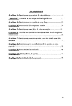 Analyse des déterminants à l'exportation du coton fibre béninois