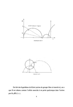 Spectre du Laplacien automorphe et conjecture de Selberg