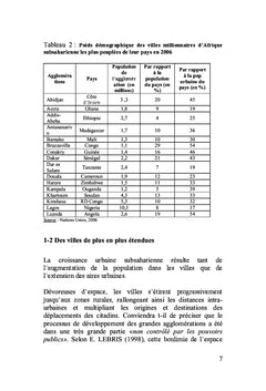 Les difficultes de mobilite dans les villes d'Afrique sub-saharienne