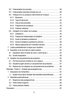 L'audition des jeunes et leurs comportements en matiere musicale