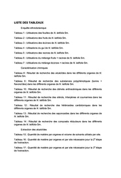Nauclea latifolia : Ethnobotanique-Phytochimie-Activités biologiques