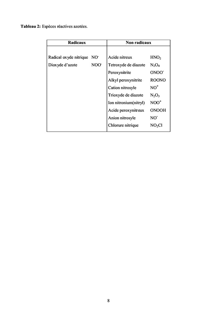 Cours de Radicaux Libres et Stress Oxydant