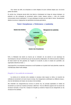 Le recrutement au Maroc et L' avènement du web 2.0