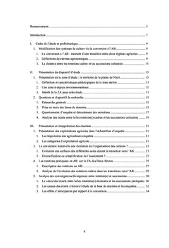 Modifications d'usage des terres durant la transition vers l'AB
