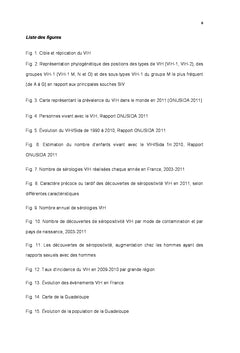 Epidemiologie de l'infection VIH en Guadeloupe