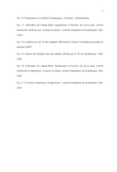 Epidemiologie de l'infection VIH en Guadeloupe