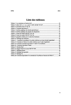 Développement d'une application informatique