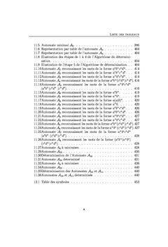 Informatique théorique