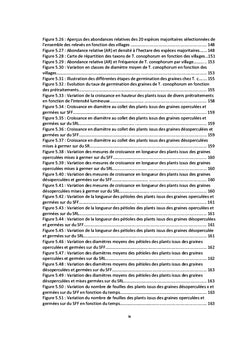 Gestion durable de Tetracarpidium conophorum dans le bassin du Congo