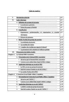 L'influence des lobbies sur la politique aux États-Unis