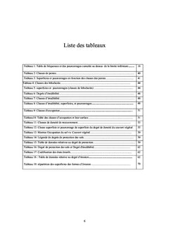 Cartographie Erosion Hydrique Bassin Versant Oued Taza (PAP/CAR)