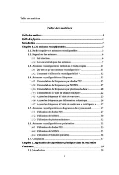 Antenne reconfigurable pour la radio cognitive