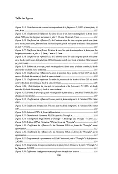 Antenne reconfigurable pour la radio cognitive
