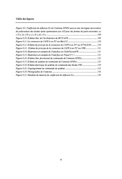 Antenne reconfigurable pour la radio cognitive