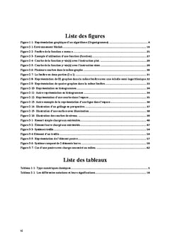 Initiation a la programmation appliquee au Genie Civil