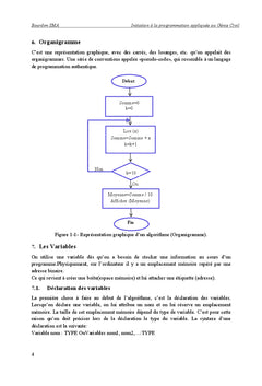 Initiation a la programmation appliquee au Genie Civil