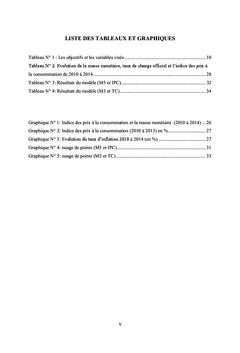 L'incidence de la politique monétaire sur le niveau général des prix