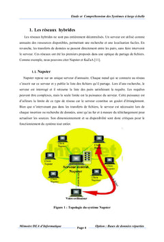 Strategies de routage des transactions dans les BDs A large echelle