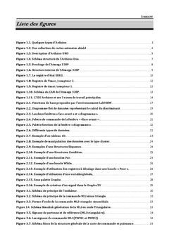 Etude et Réalisation d'une Carte de Commande Et Supervision