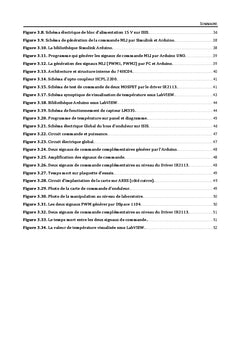 Etude et Réalisation d'une Carte de Commande Et Supervision