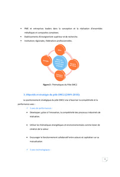Plan d'action participation PME aux programmes europeens de R&D
