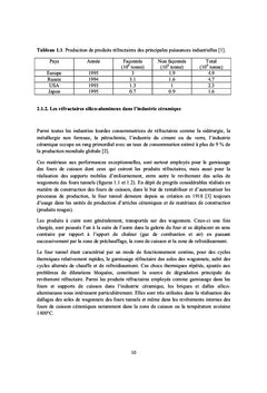 Materiaux refractaires. Comportement thermomecanique