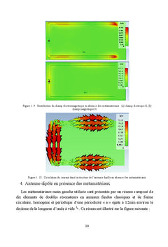 Conception des antennes en métamatériaux pour des applications RFID
