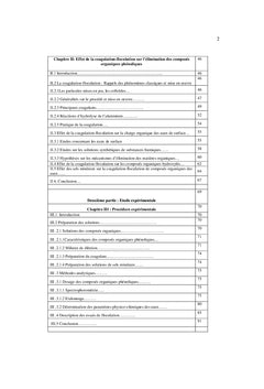Effet de la dureté sur la coagulation des composés phénoliques