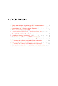 Consequences du risque de recherche & developpement essais theoriques