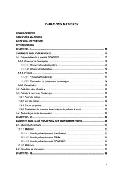 Etude sur la qualité du jus de palme fermenté au Cambodge