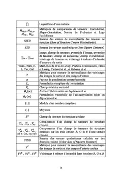 Analyse et synthèse de processus spatiaux à valeurs tensorielles