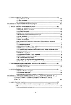 Obstacles à l'utilisation efficace de la contraception moderne à Djibouti