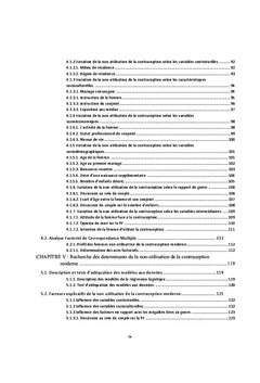 Obstacles à l'utilisation efficace de la contraception moderne à Djibouti