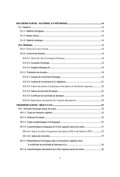 Diversite floristique et usages du miel (Toumodi-cote d'Ivoire)