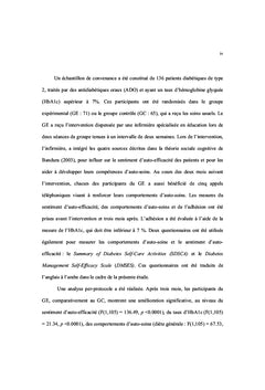 Effets education infirmiere sur l'adhesion therapeutique des DT2-Liban