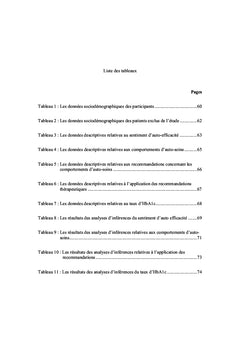 Effets education infirmiere sur l'adhesion therapeutique des DT2-Liban