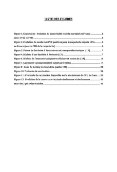 Strategie du cocooning: une nouvelle methode efficace