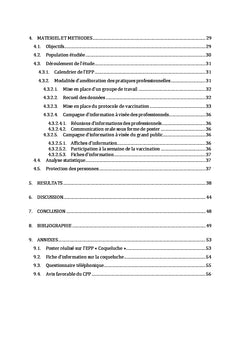 Strategie du cocooning: une nouvelle methode efficace